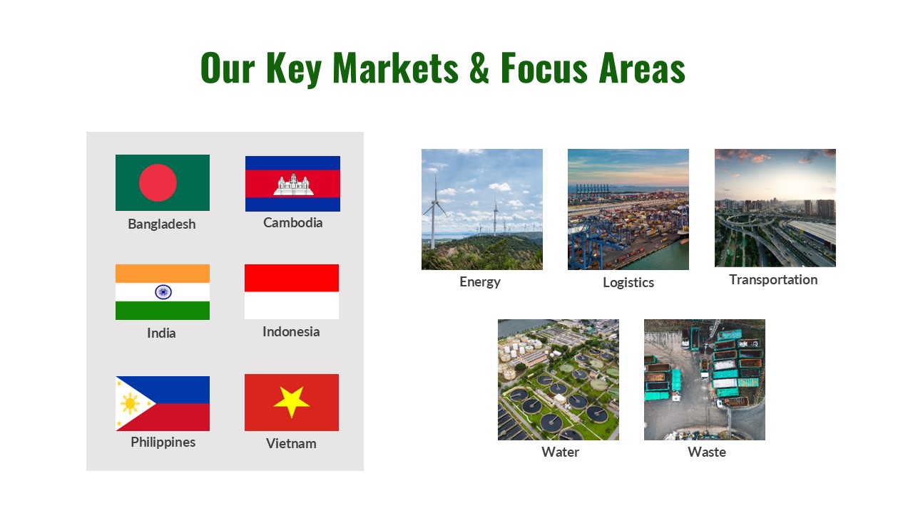 Regional Markets & Focus Area